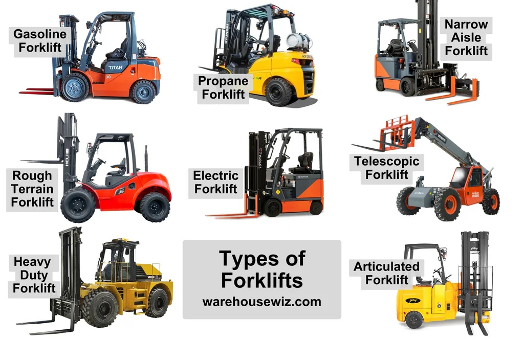 Jenis Forklift